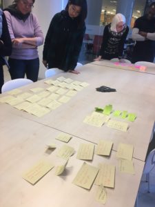 Kollaborativ design handler om å involvere deltakere i diskusjonen. Her fra workshop hos Nordisk kulturpunkt.